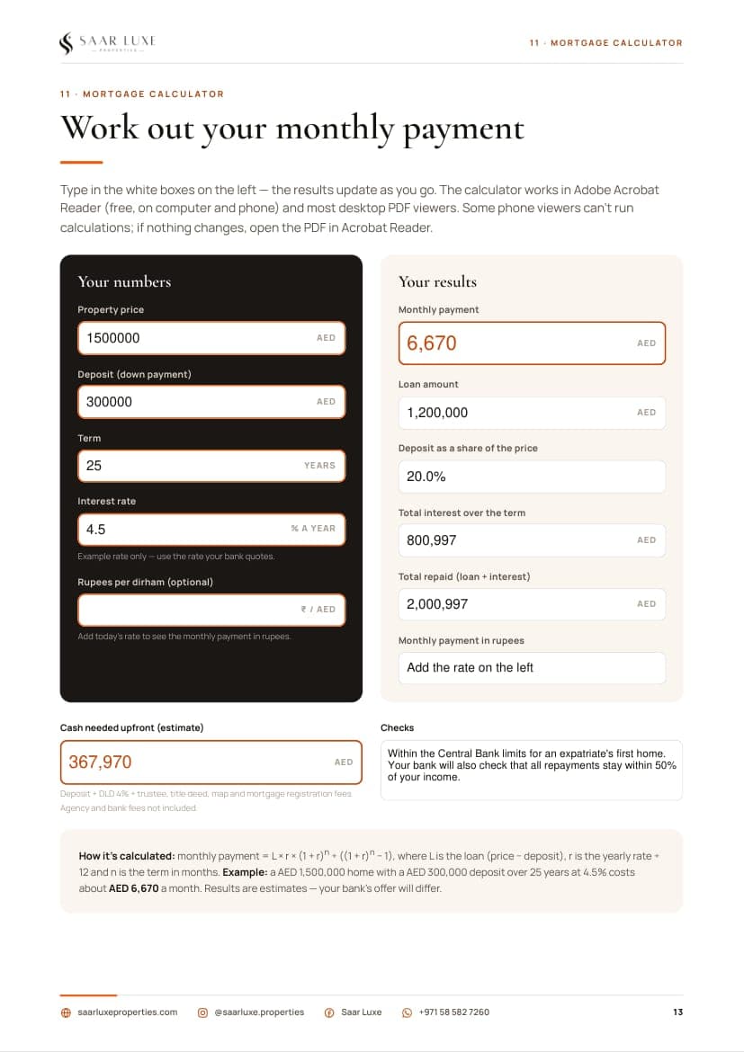 A page from the guide: a mortgage calculator you can type into